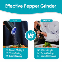 G-Sensor Electric Salt & Pepper Grinder with LED & Adjustable Grind