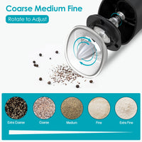 G-Sensor Electric Salt & Pepper Grinder with LED & Adjustable Grind