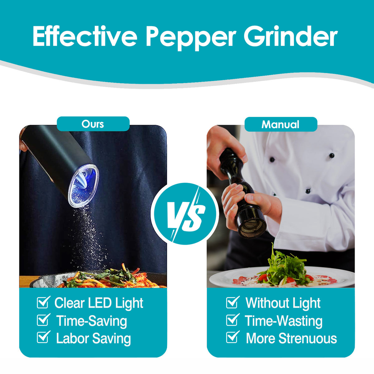 G-Sensor Electric Salt & Pepper Grinder with LED & Adjustable Grind