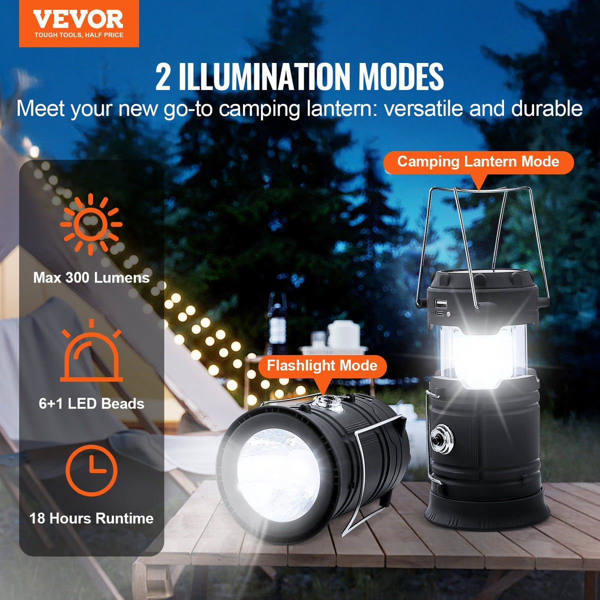 Portable LED Camping Lanterns (4-Pack) with Rechargeable Battery Bank